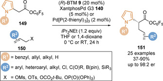 Scheme 33