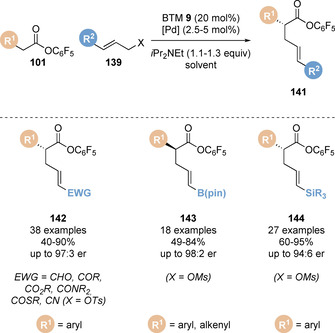 Scheme 31