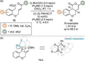 Scheme 5