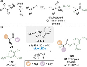 Scheme 39