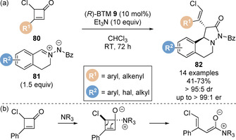 Scheme 18