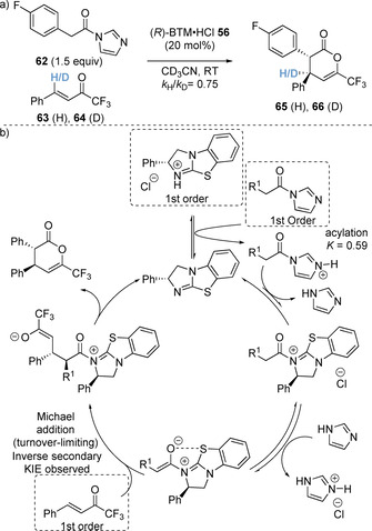 Scheme 14