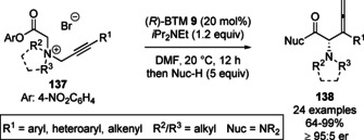 Scheme 29