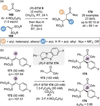 Scheme 37