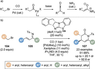 Scheme 24