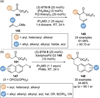 Scheme 32