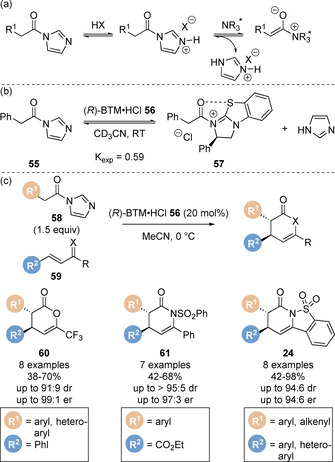 Scheme 13