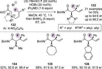 Scheme 28