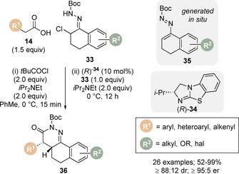 Scheme 9