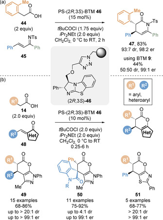 Scheme 11