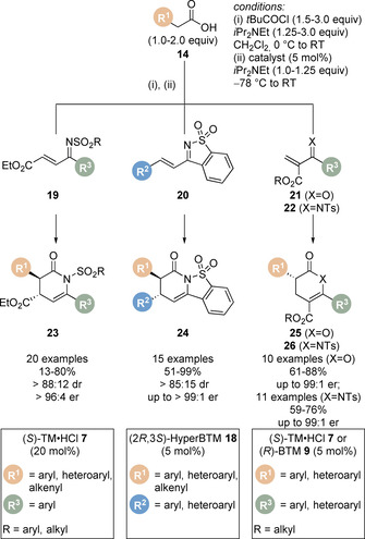 Scheme 7