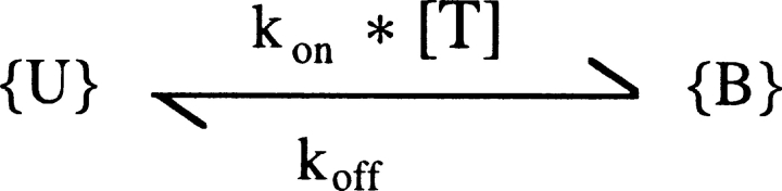 SCHEME I