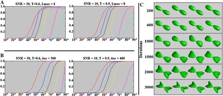 Fig. 13