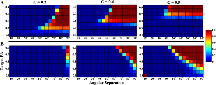 Fig. 10