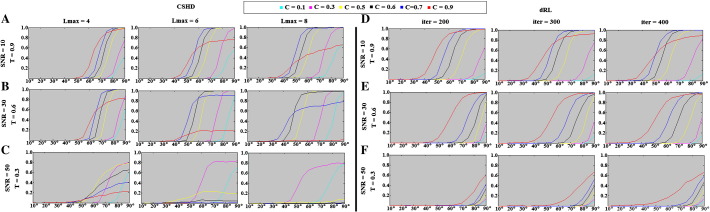 Fig. 11