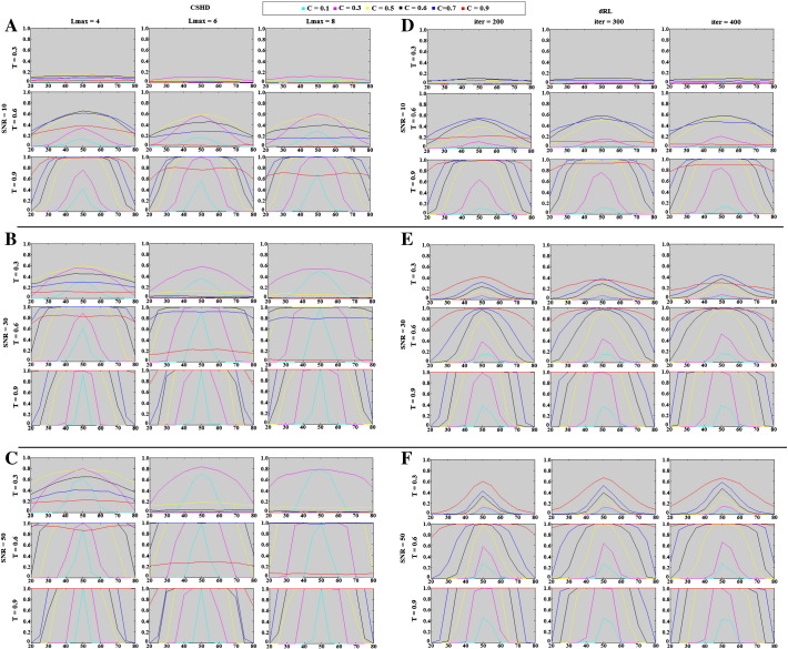 Supplementary Fig. 2