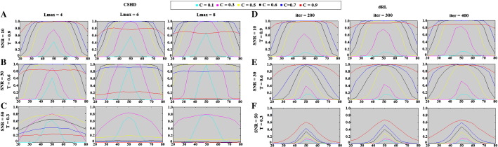 Fig. 12