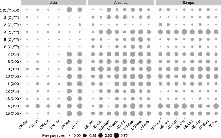 Fig. 4.