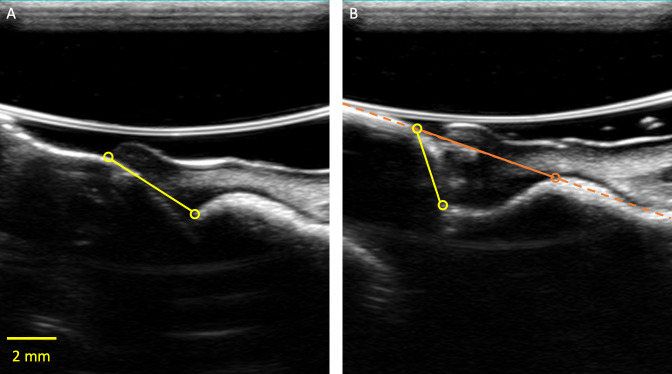 Figure 9.