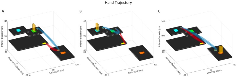 Fig 2