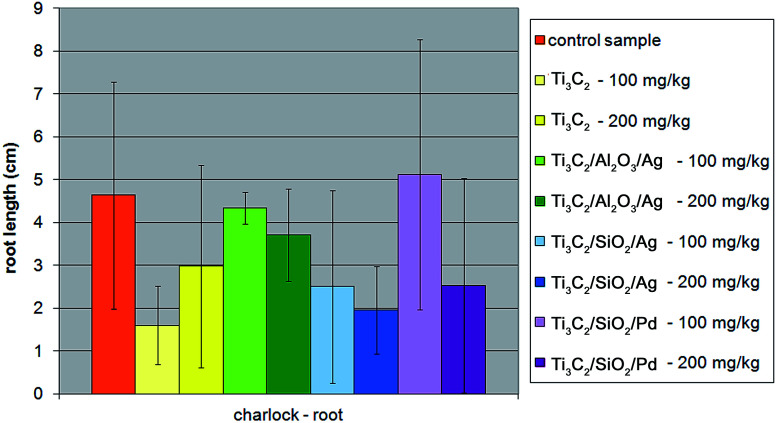 Fig. 11