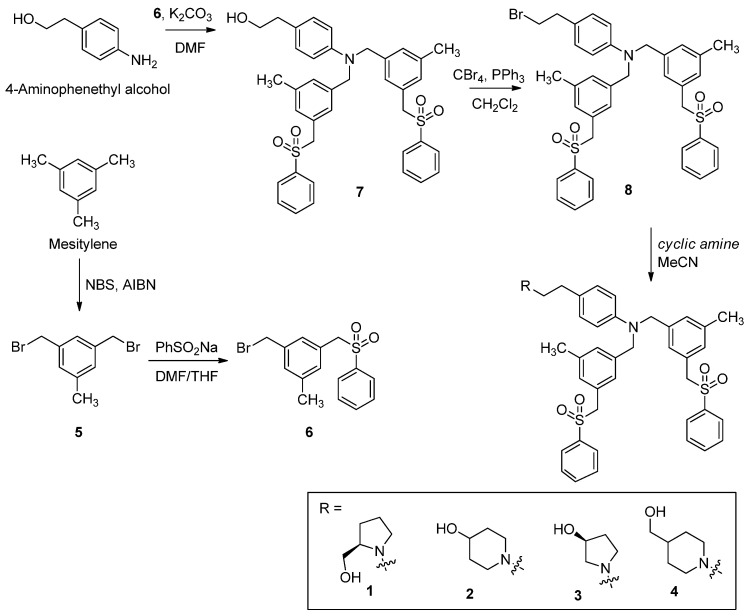 Scheme 1