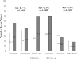 FIGURE 1.