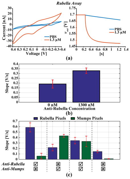 Fig. 12