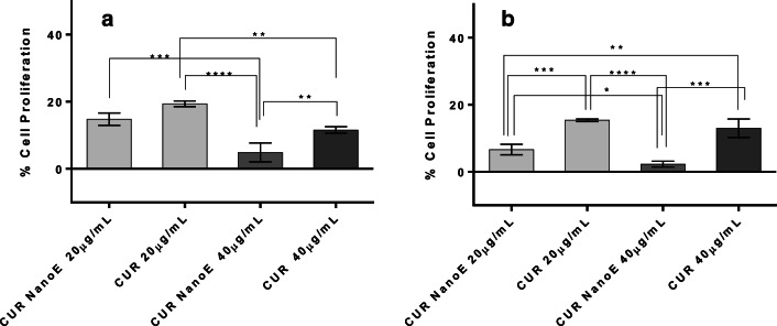 Fig. 14