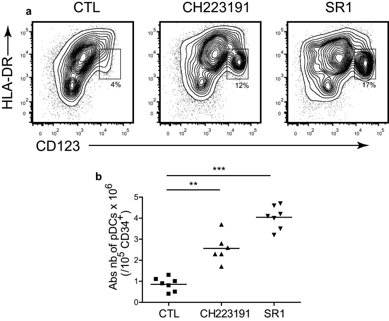 Fig. 1