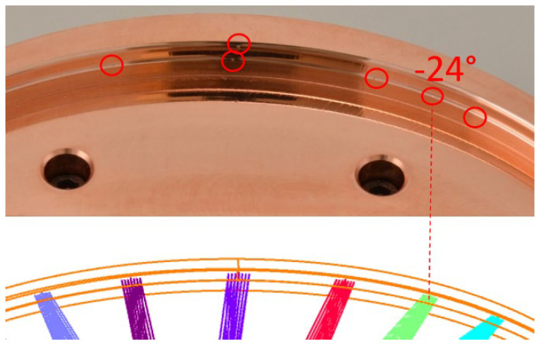 Figure 10