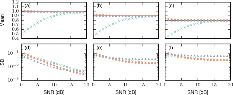 Fig. 10