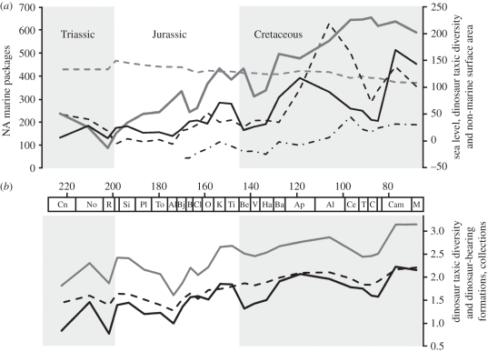 Figure 1.