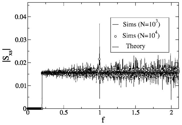 FIG. 14