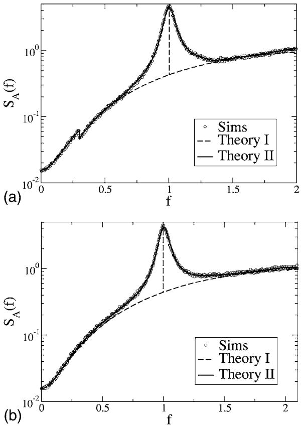 FIG. 8