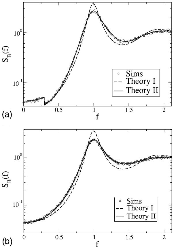 FIG. 9