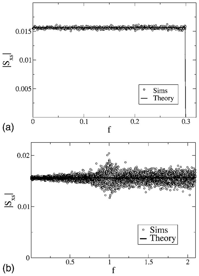 FIG. 13