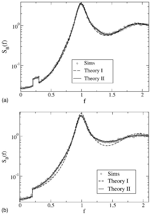 FIG. 11