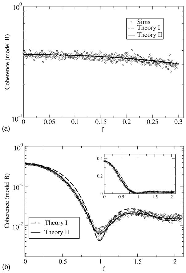 FIG. 16