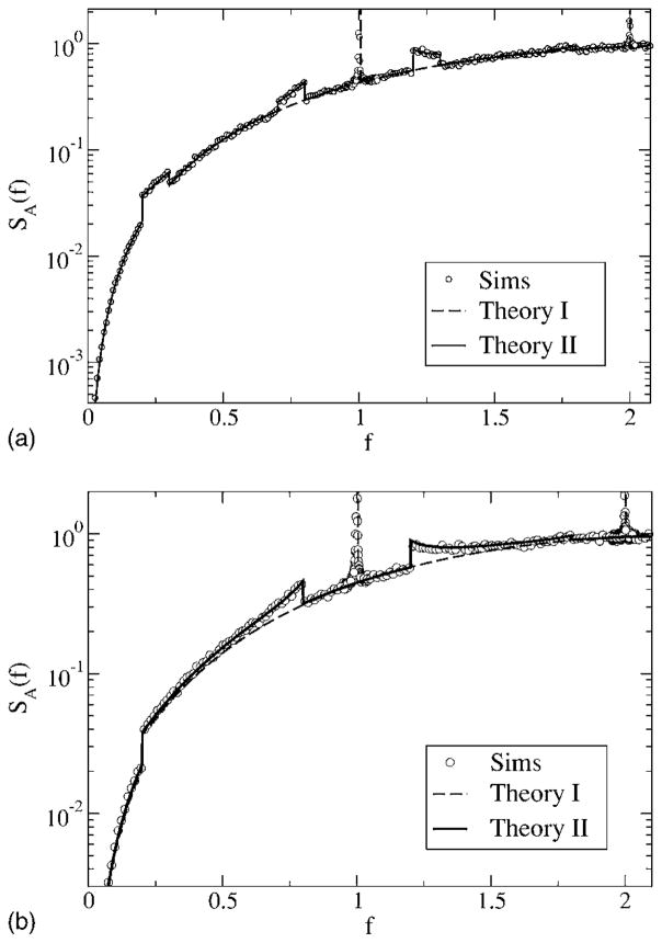 FIG. 10