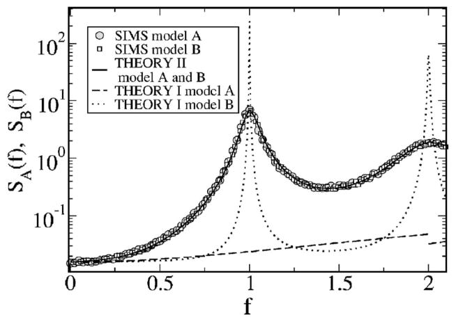 FIG. 12