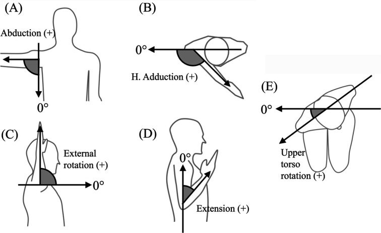 Fig. 2.