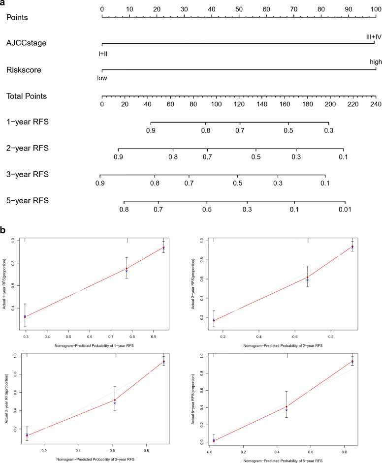 Fig. 11