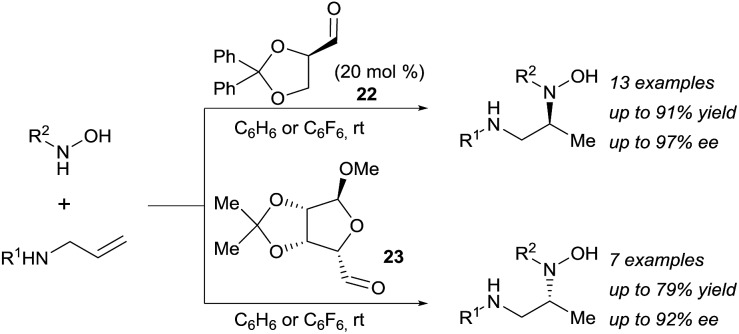 Scheme 7