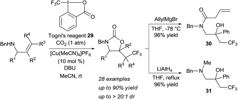 Scheme 10