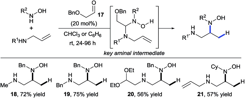 Scheme 6