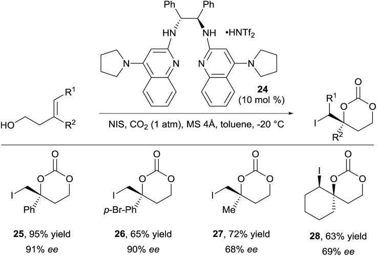 Scheme 9