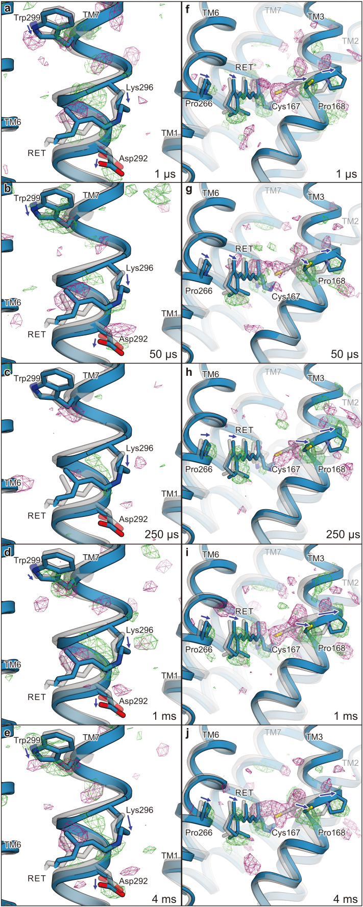 Figure 4.