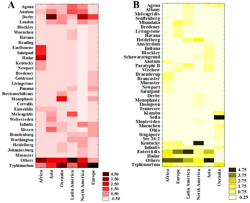 FIG 4