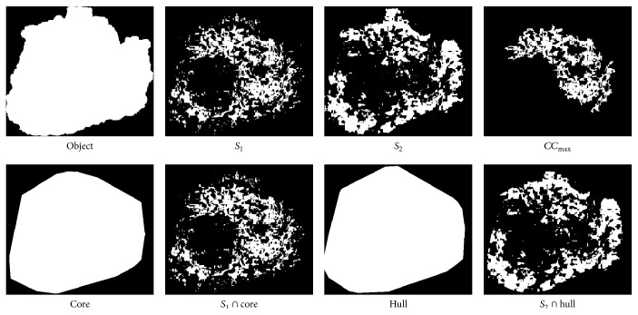 Figure 10